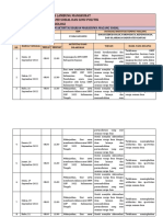 Timesheet Dewa Gantenk