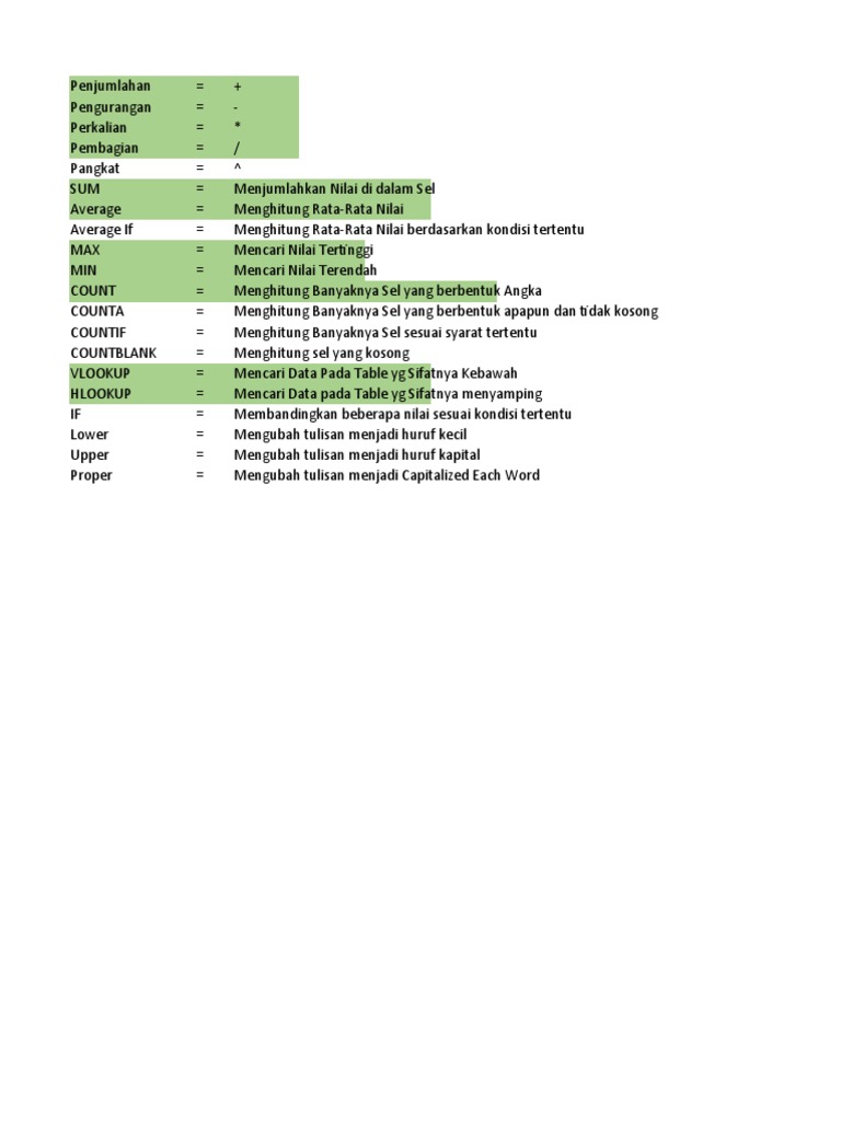 Contoh latihan excel template pdf