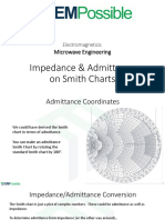 Lecture Impedance and Admittance On Smith Charts