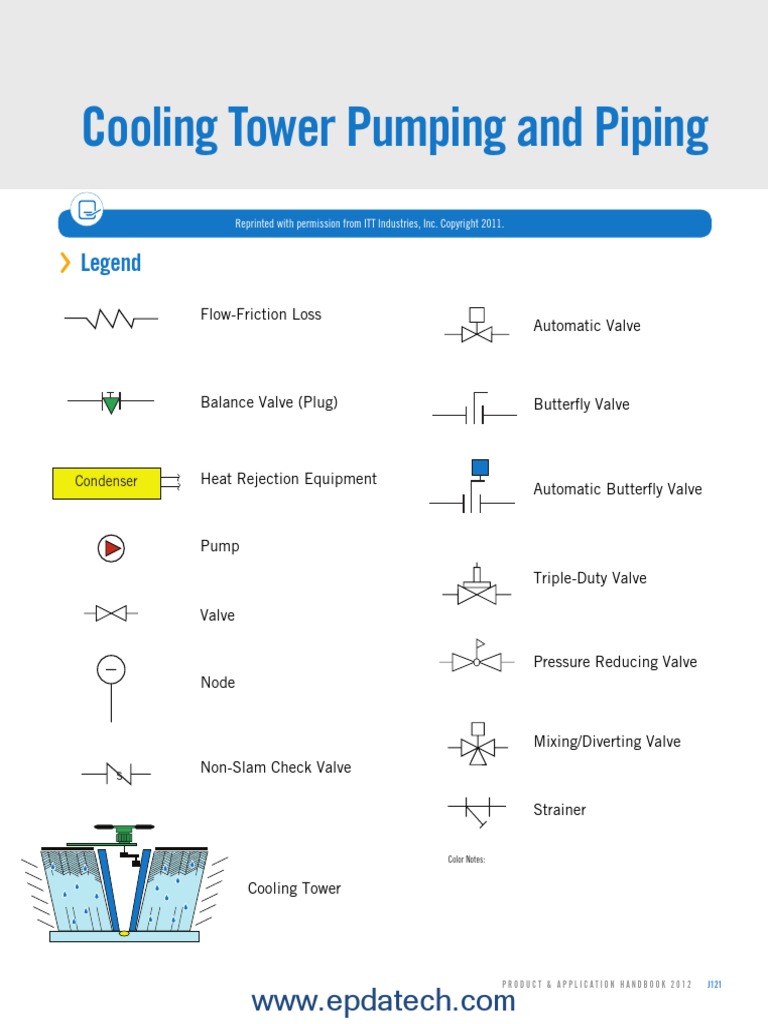 Cooling Tower Pumping and Piping PDF Pump Hydraulics