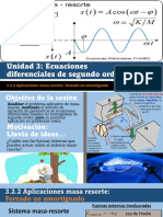 Clase 34 Masa Resorte - Forzado No Amortiguado