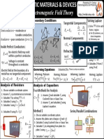 Summary of Electrostatic Materials Devices