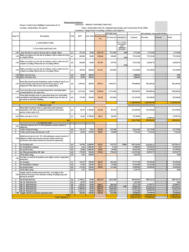Akaki - Final Payment G+3 | PDF | Architectural Design | Architecture