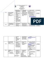 Session Plan For Cookery NC LL