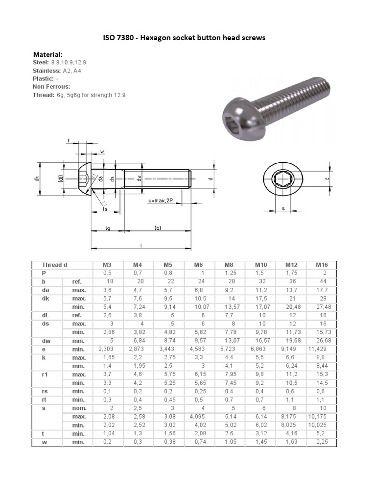 Vis à tête hexagonale ISO 7380 | PDF | Maison et jardin