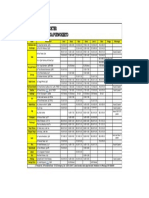 Jadwal Dokter New BGT