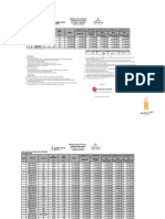 Price List Bhumi Anvaya - Adhi City Sentul - November 2022