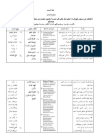 Tugas Kitabah 3 Fakhirotul Mirroh (200104110124)