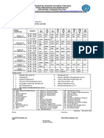 Jadwal Us Ganjil