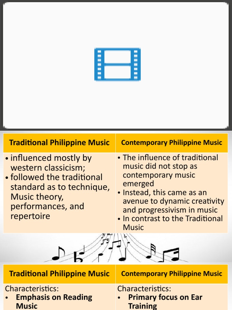 Q3 Traditional Music Pdf Music Theory Musical Compositions