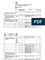 Form Kisi-Kisi Soal Usp 2021