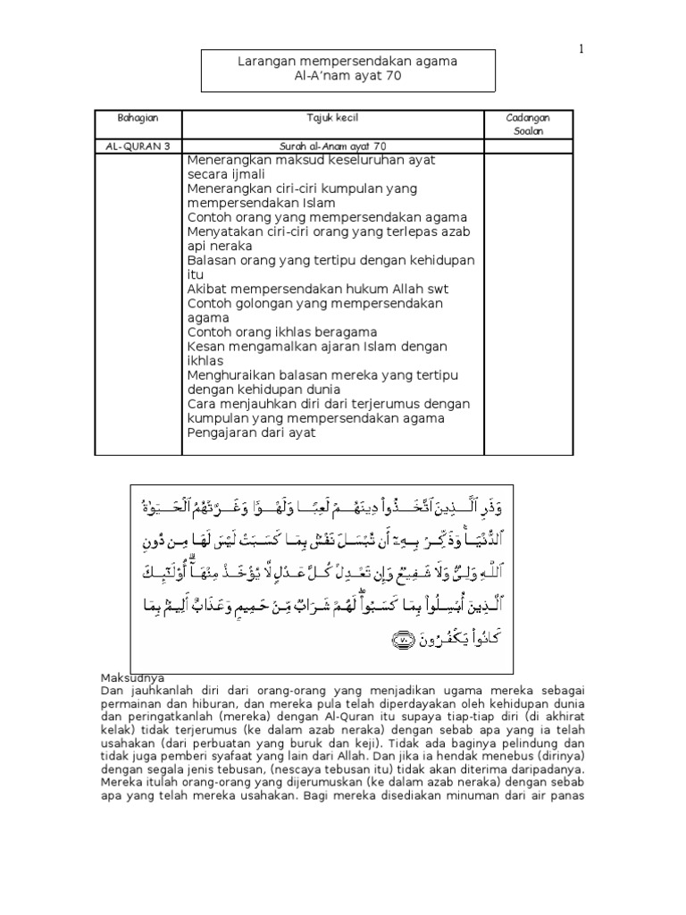 Larangan Mempersendakan Agama Al Anam Ayat 70 Pdf