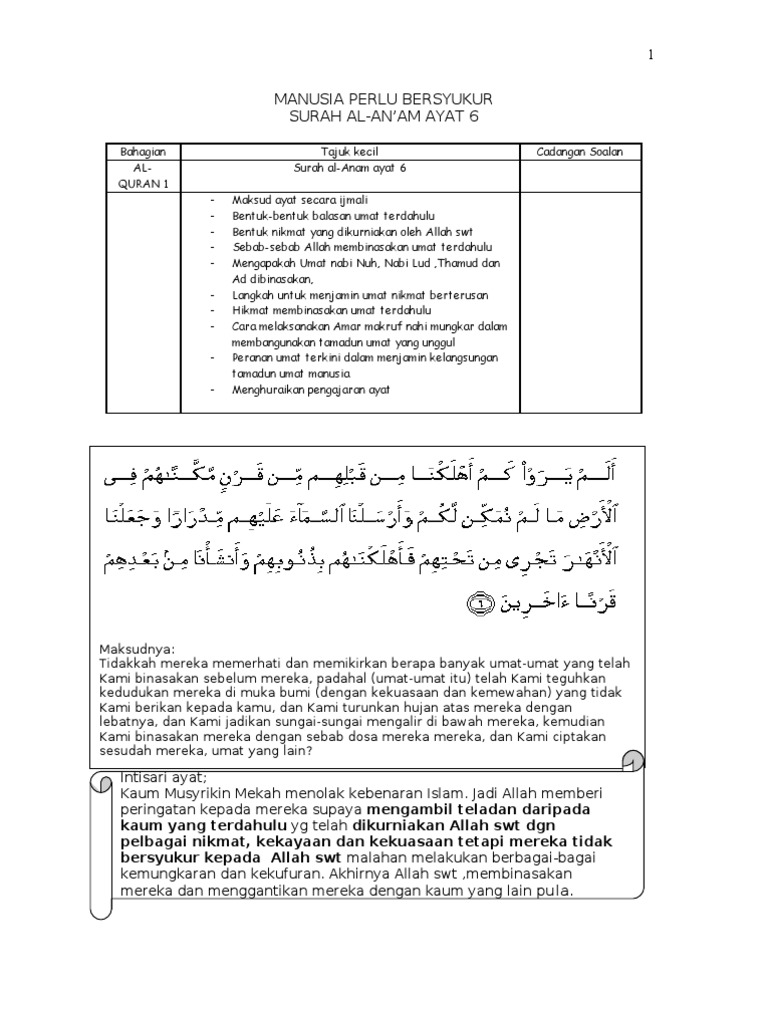 Manusia Perlu Bersyukur Al Anam Ayat 6 Pdf