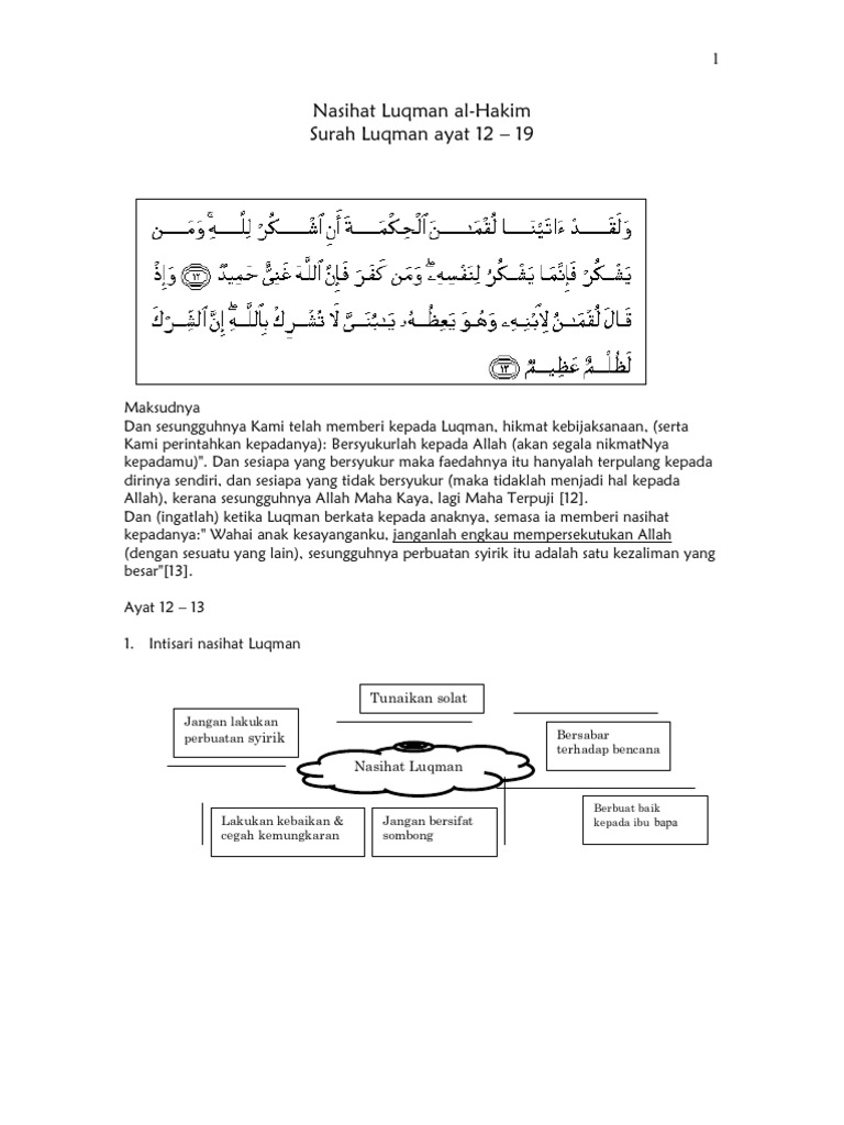 Nasihat Luqman Alhakim Surah Luqman Ayat 11 19 Pdf