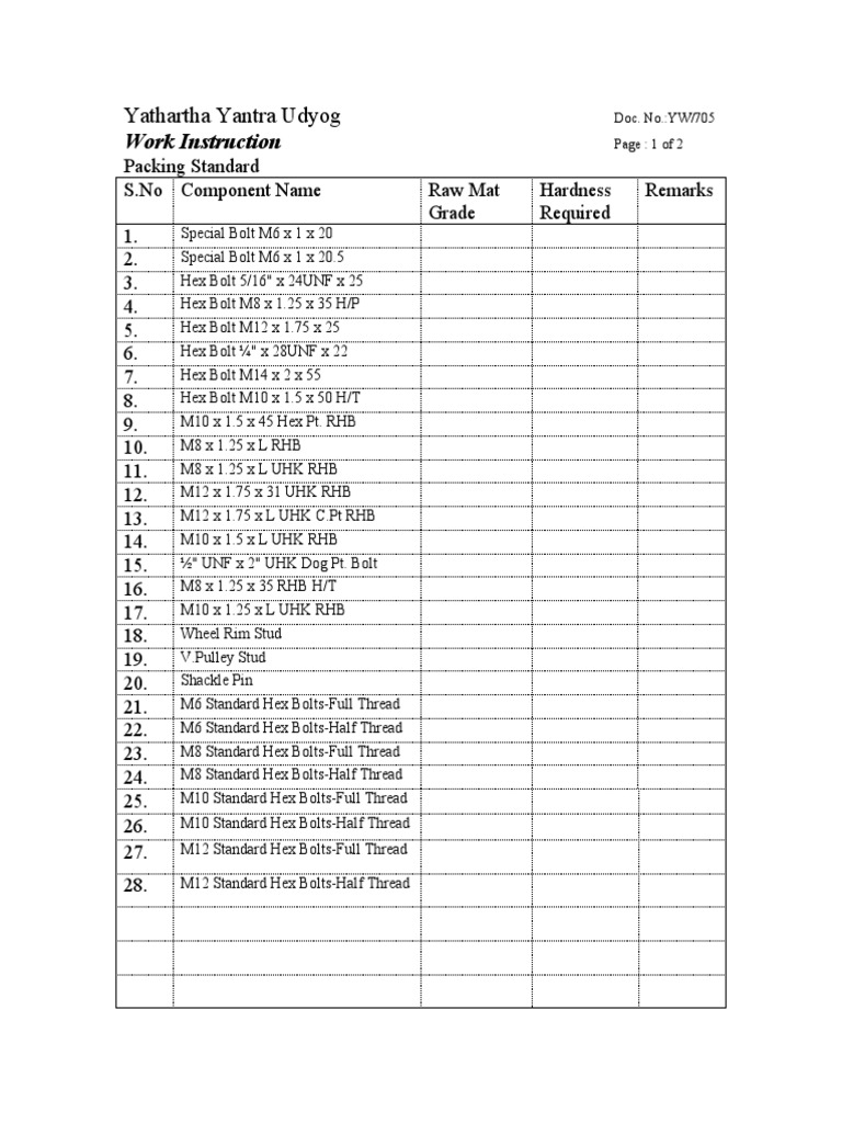Packing Standards for Fasteners | PDF | Home & Garden