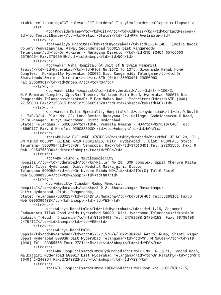 Provider pdf