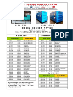 Diesel Genset by JMA (23 SEP 2022)