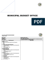 Budget Office Citizen's Charter Sample