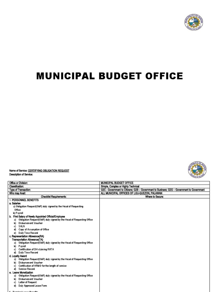 Budget Office Citizen's Charter Sample PDF Business