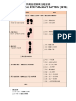 (6) 行動功能複評表 SPPB