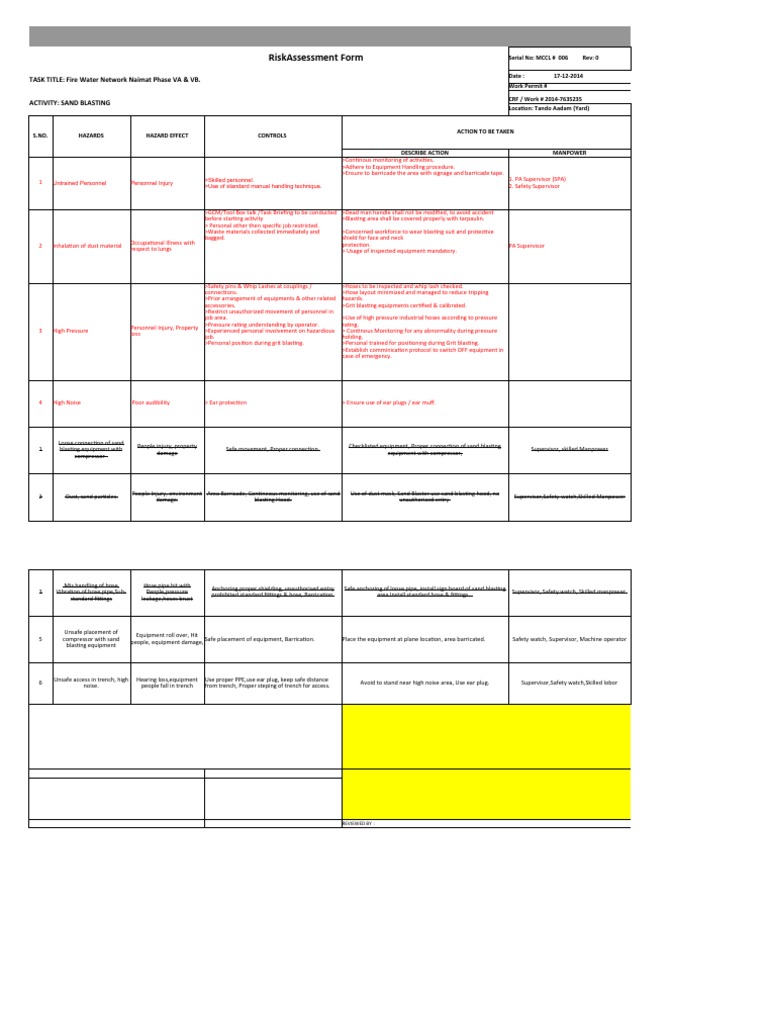 Sandblasting Risk Assessment Overview | PDF | Safety | Occupational ...