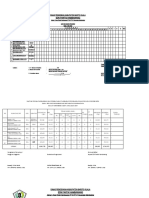 Daftar Kehadiran Pegawai