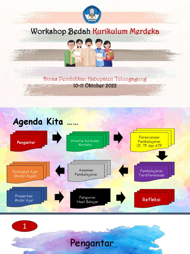 Workshop Bedah Kurikulum Merdeka | PDF | Karier & Perkembangan