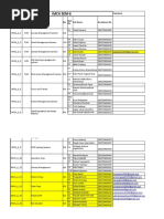 Gtu_sem-6 Group Detail