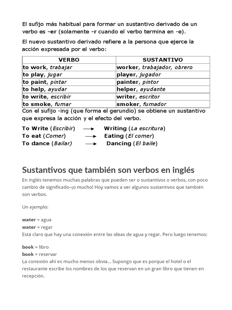 English Tabla PDF Adverbio Palabra