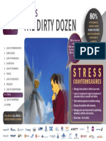 Dirty Dozen 10. STRESS
