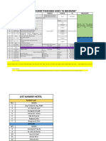 Rundown Acara Pisangan Goes To Bandung