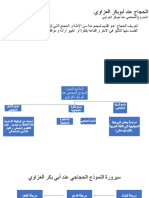 الحجاج عند أبوبكر العزاوي