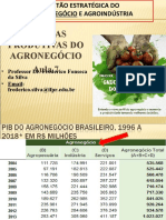 Aula 7 - Gestão Estratégica Do Agronegócio - 2021