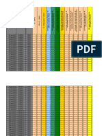 Estadistica - Unicri 2022