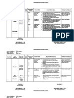 Jurnal Kelas 4 Tema 4