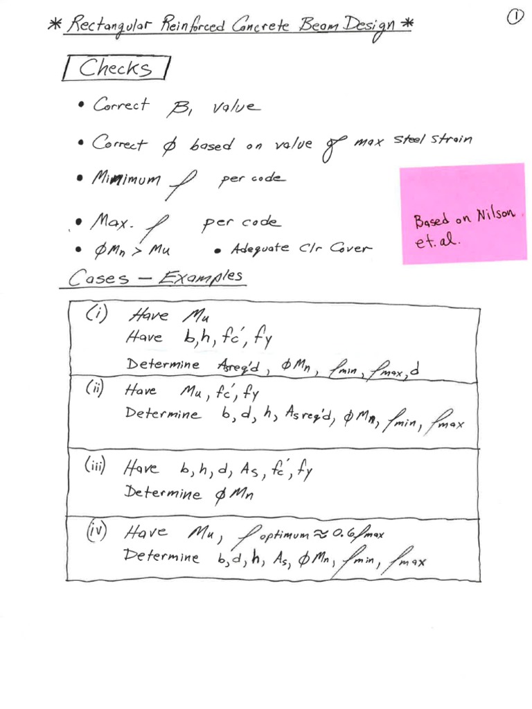 RC - Beam Design Examples | PDF
