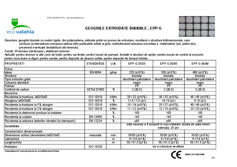 EPP-G-FT Grupa | PDF
