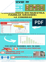 Infografía Covid 19