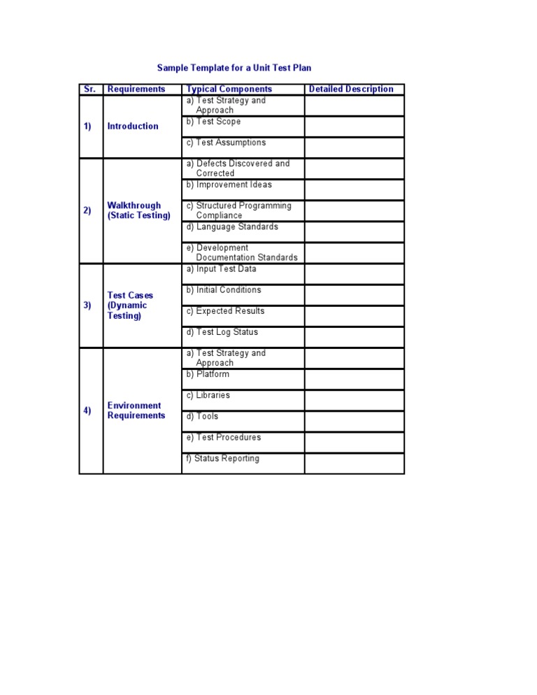 Sample Template For A Unit Test Plan Sr. Requirements Typical