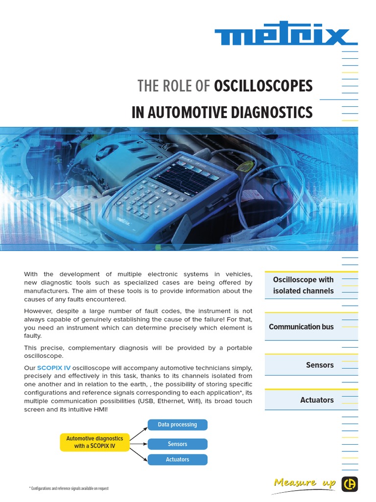 Scopix IV Automotive Diagnostics Case Study PDF Fuel Injection