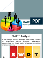 SWOT Analysis