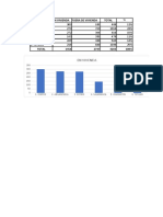 Graficos Excel