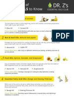 4 Categories of Carrier Oils