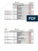 FQ.C750 07 LMD Lista Mestra de Documentos