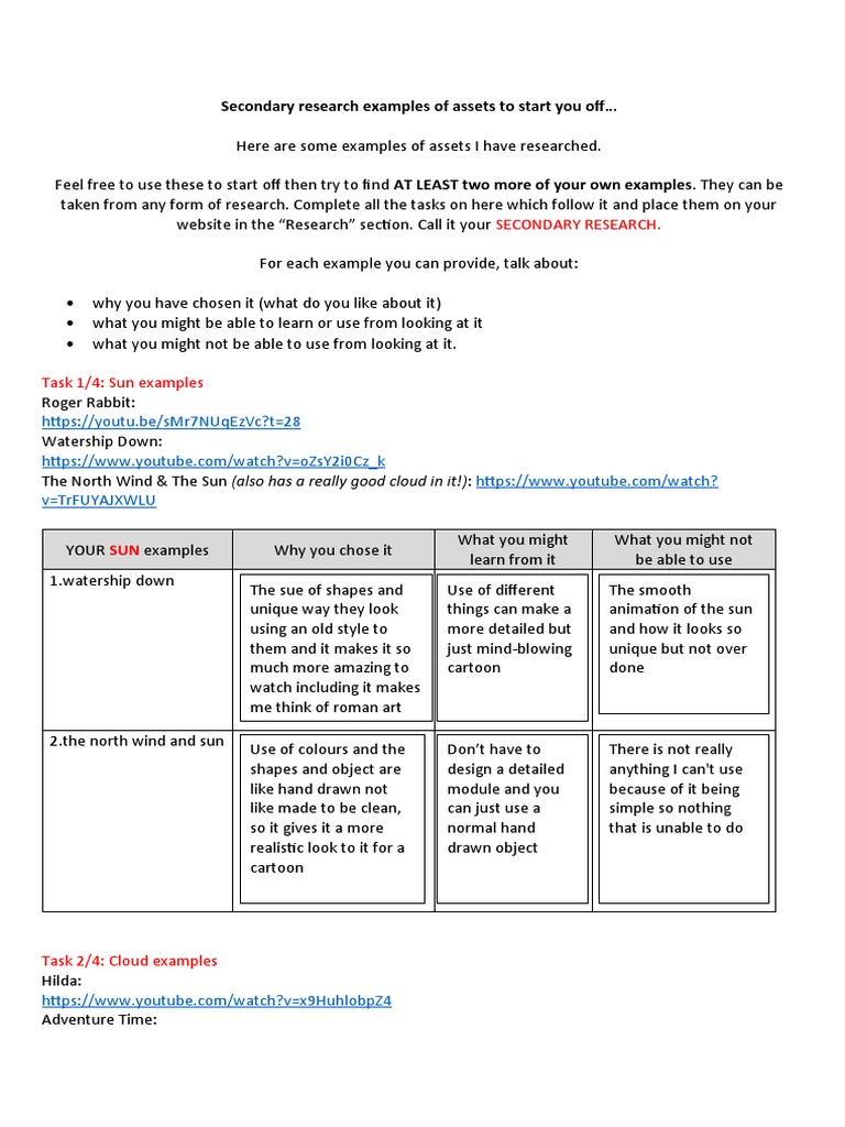 Secondary Research Asset Examples | PDF | Animation