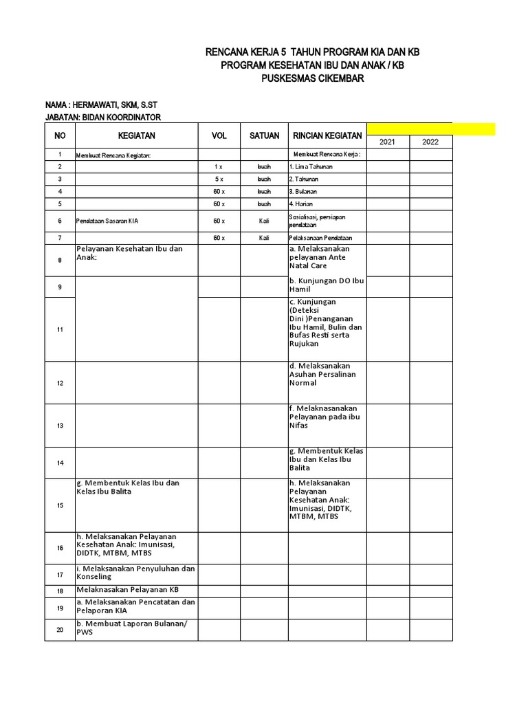 Contoh rencana kerja puskesmas pdf