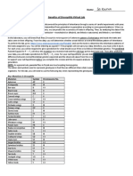 Genetics of Drosophila - Part I: Normal Mendelian Genetics Abw