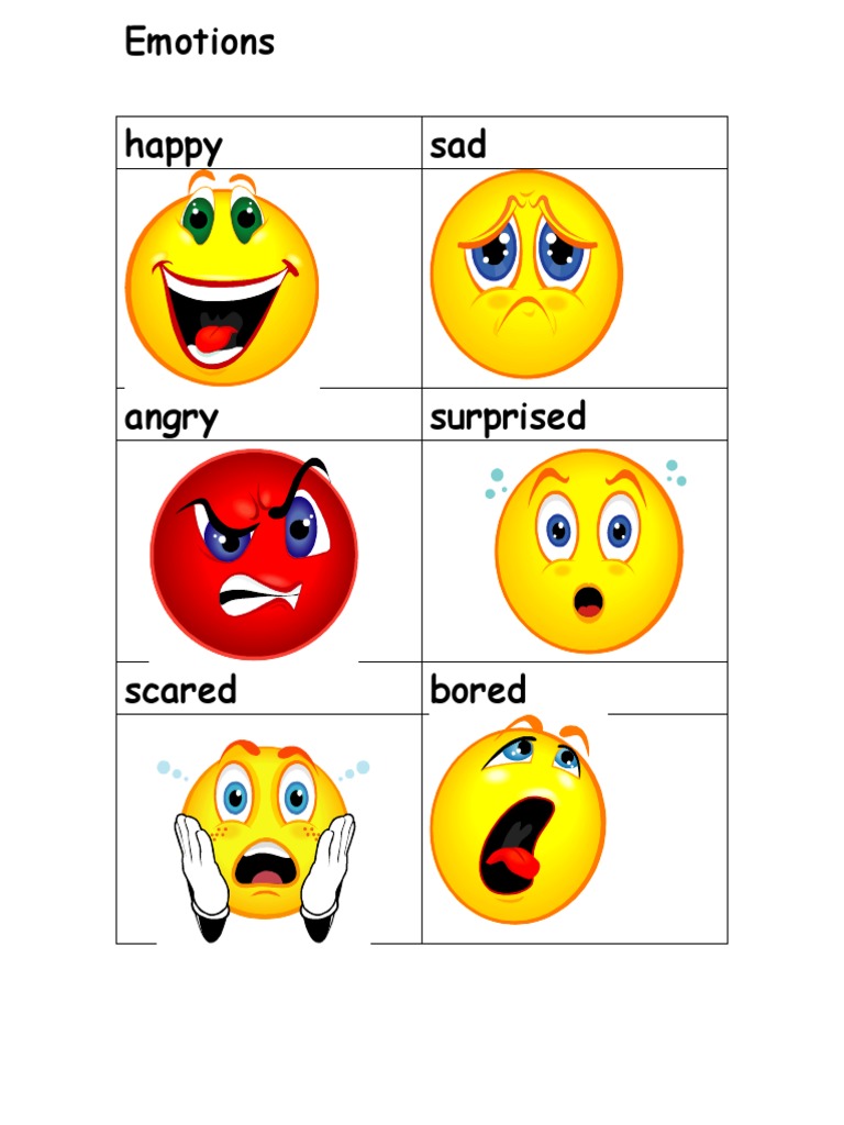 Emotions | PDF