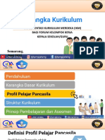 Kerangka Kurikulum - Profil Pelajar Pancasila-Dikonversi
