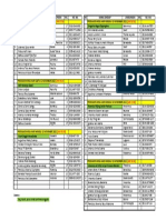 Rancangan Jadwal Prodiakon PAULUS 12-13 Nov.-1